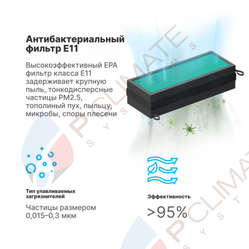 Высокоэффективный фильтр HEPA Н11 BIO-X