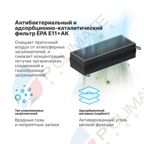 Высокоэффективный фильтр HEPA Н11+AK BIO-X