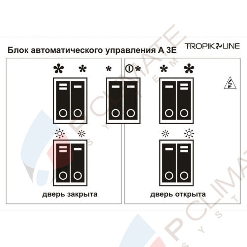 Блок автоматического управления A 3E Блок автоматического управления A 3E