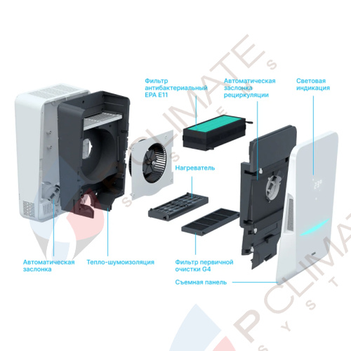 Tion Бризер BioX SM Standard