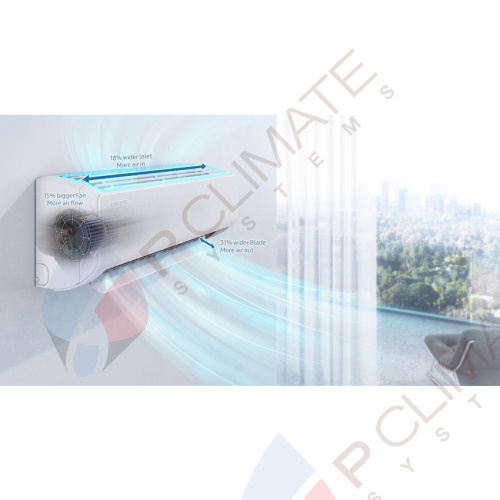 Внутренний блок VRF системы Samsung AM036TNVDKH/TK