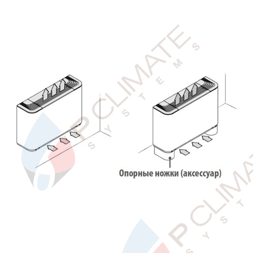 Фанкойл напольного типа Aermec FCZ 400 A