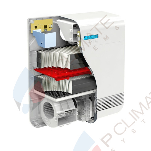 Tion Бризер O2 Mac