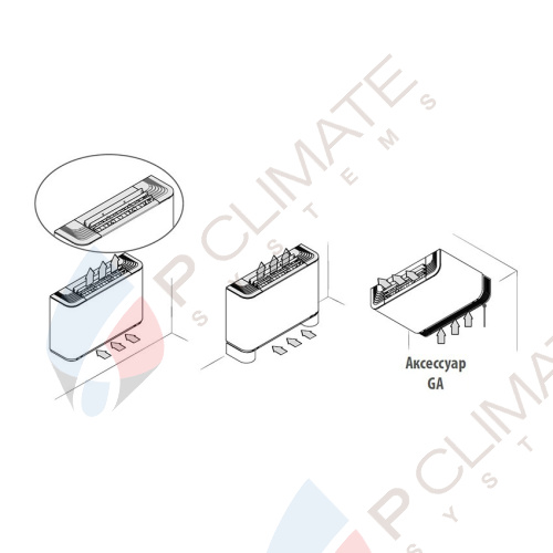 Напольно-потолочный фанкойл Aermec FCZ 100 U Напольно-потолочный фанкойл Aermec FCZ 100 U
