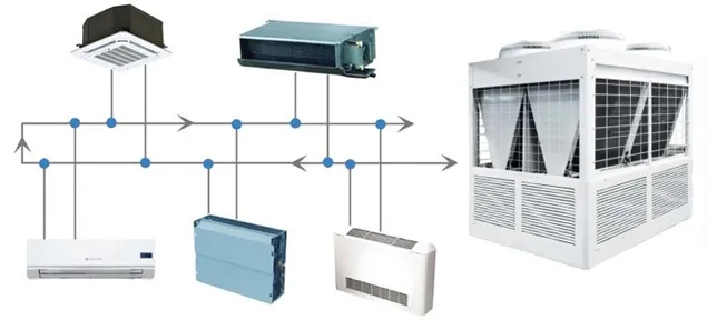 Чиллер-фанкойл системы